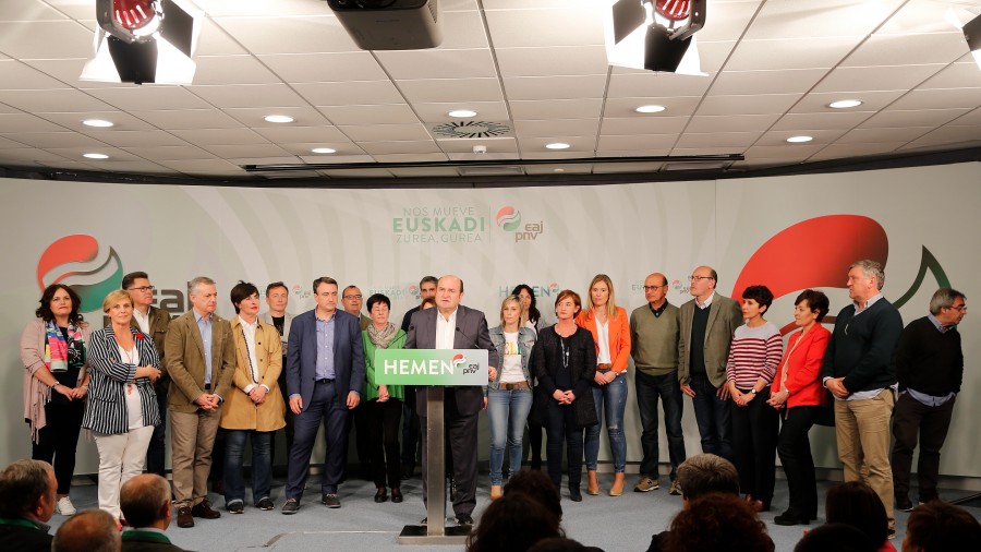 Ortuzar: